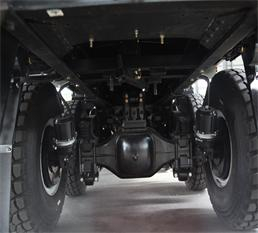 6*6越野车底部图片